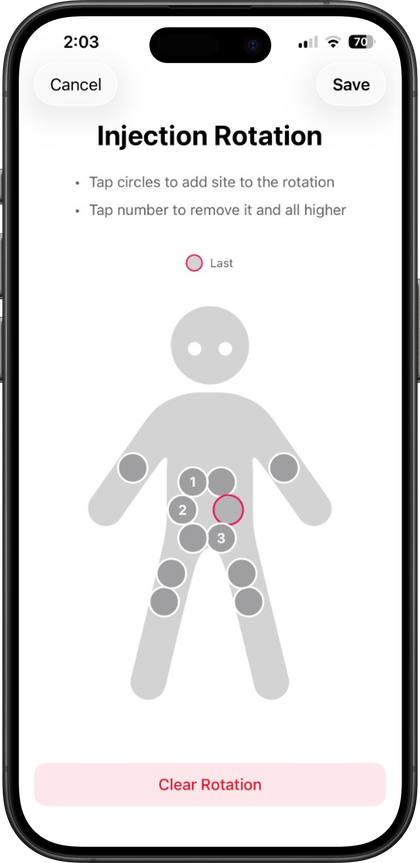 Pokii injection rotation schedule on the body map