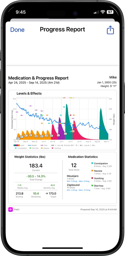 Pokii PDF progress report export options